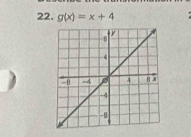 g(x)=x+4