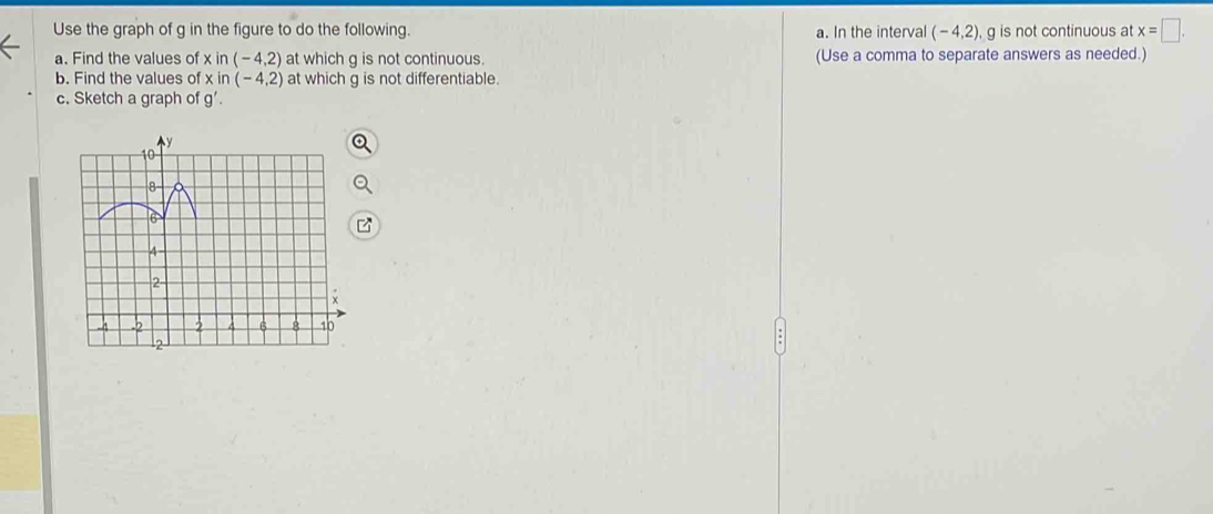Use the graph of g in the figure to do the following. a. In the interval (-4,2), g is not continuous at x=□. 
a. Find the values of xin(-4,2) at which g is not continuous. (Use a comma to separate answers as needed.) 
b. Find the values of xin (-4,2) at which g is not differentiable. 
c. Sketch a graph of g'.
