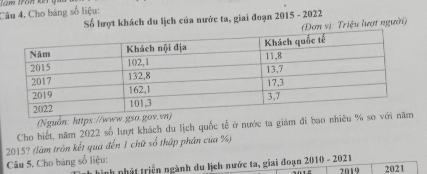 Cho bảng số liệu: 
Số lượt khách du lịch của nước ta, giai đoạn 2015 - 2022 
(Đơn vị: Triệu lượt người) 
(Nguồn: https://www 
Cho biết, năm 2022 số lượt khách du lịch quốc tế ở nước ta giảm đi bao nh
2015? (làm tròn kết qua đến 1 chữ số thập phân của %) 
Câu 5. Cho bảng số liệu: 
hình phát triển ngành du lịch nước ta, giai đoạn 2010 - 2021 
2019 2021