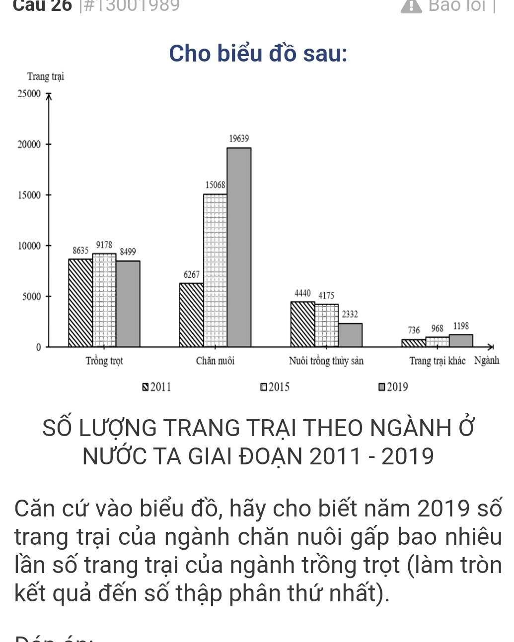 Cau 26 |#13001989 Bao lol 
2 
2 
1 
1 
h 
SỐ LƯợNG TRANG TRẠI THEO NGÀNH Ở 
NƯỚC TA GIAI ĐOẠN 2011 - 2019 
Căn cứ vào biểu đồ, hãy cho biết năm 2019 số 
trang trại của ngành chăn nuôi gấp bao nhiêu 
lần số trang trại của ngành trồng trọt (làm tròn 
kết quả đến số thập phân thứ nhất).