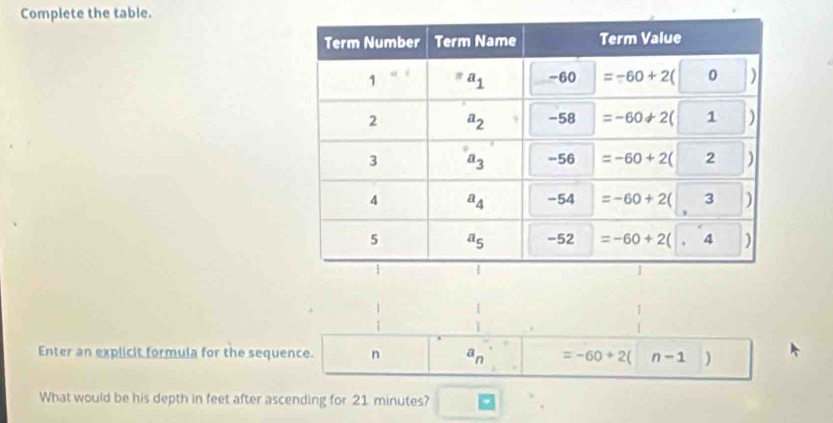 Complete the table.
Enter an explicit formula for the sequence. n a_n =-60+2 n-1
What would be his depth in feet after ascending for 21 minutes?