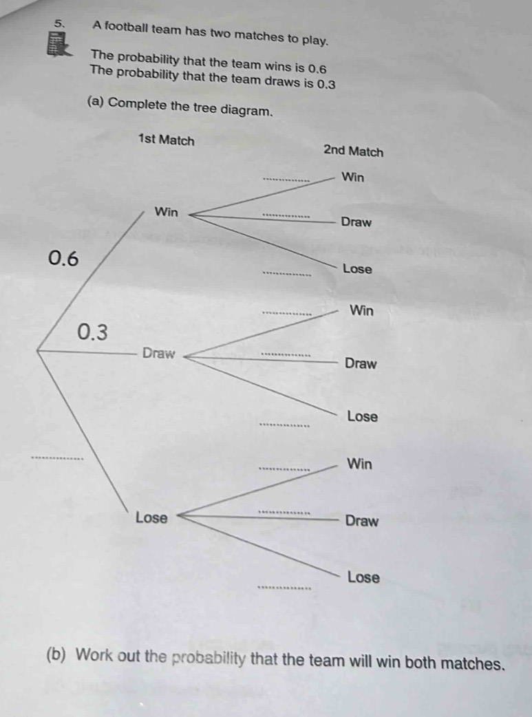 A football team has two matches to play. 
The probability that the team wins is 0.6
The probability that the team draws is 0.3
(a) Complete the tree diagram. 
(b) Work out the probability that the team will win both matches.