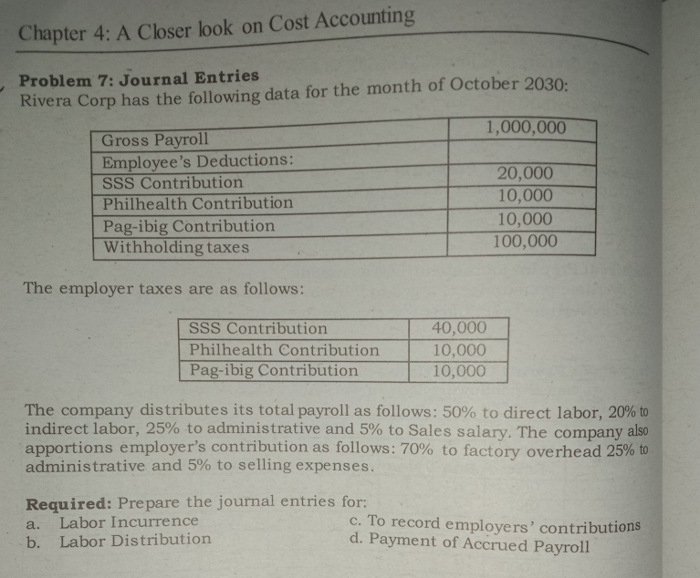 Chapter 4: A Closer look on Cost Accounting 
Problem 7: Journal Entries 
Rivera Corp has the following data for the month of October 2030 : 
The employer taxes are as follows: 
The company distributes its total payroll as follows: 50% to direct labor, 20% t 
indirect 1abor, 25% to administrative and 5% to Sales salary. The company also 
apportions employer's contribution as follows: 70% to factory overhead 25% t 
administrative and 5% to selling expenses. 
Required: Prepare the journal entries for: 
a. Labor Incurrence c. To record employers’ contributions 
b. Labor Distribution 
d. Payment of Accrued Payroll