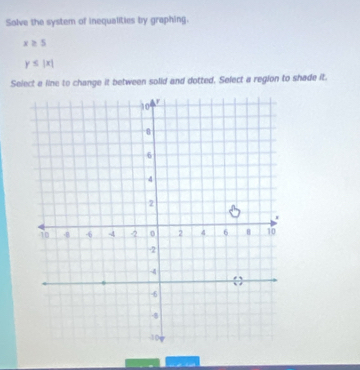 Solve the system of inequalities by graphing.
x≥ 5
y≤ |x|
Select a line to change it between solid and dotted. Select a region to shade it.