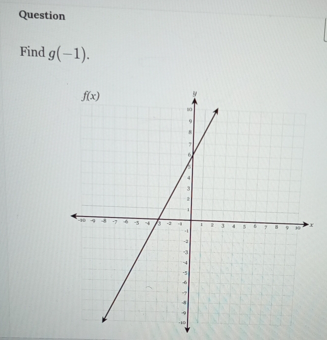 Question
Find g(-1).