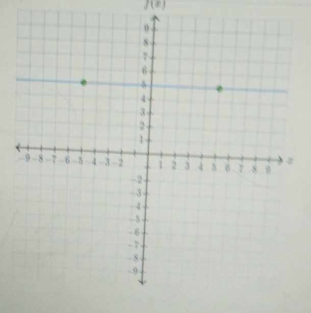 J (x)