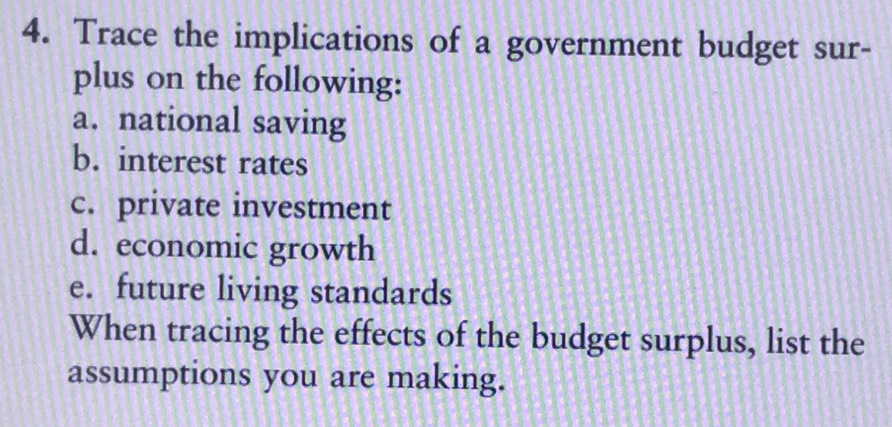 Trace the implications of a government budget sur- 
plus on the following: 
a. national saving 
b. interest rates 
c. private investment 
d. economic growth 
e. future living standards 
When tracing the effects of the budget surplus, list the 
assumptions you are making.