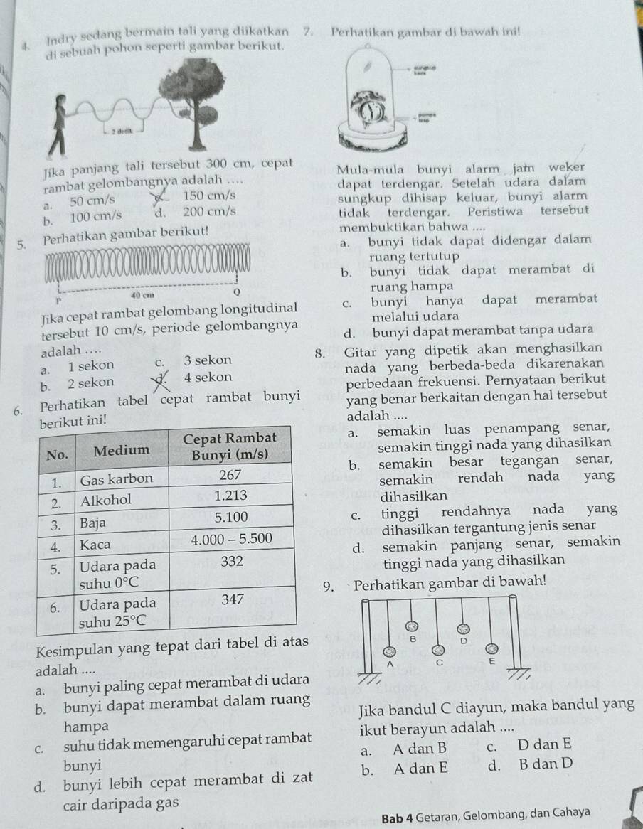 Indry sedang bermain tali yang diikatkan 7. Perhatikan gambar di bawah ini!
uah pohon seperti gambar berikut.
Jika panjang tali tersebut 300 cm, cepat Mula-mula bunyi alarm jam weker
rambat gelombangnya adalah … dapat terdengar. Setelah udara dalam
a. 50 cm/s 150 cm/s sungkup dihisap keluar, bunyi alarm
b. 100 cm/s d. 200 cm/s tidak terdengar. Peristiwa tersebut
5erhatikan gambar berikut!
membuktikan bahwa ....
a. bunyi tidak dapat didengar dalam
ruang tertutup
b. bunyi tidak dapat merambat di
ruang hampa
Jika cepat rambat gelombang longitudinal c. bunyi hanya dapat merambat
melalui udara
tersebut 10 cm/s, periode gelombangnya d. bunyi dapat merambat tanpa udara
adalah ….
a. 1 sekon c. 3 sekon 8. Gitar yang dipetik akan menghasilkan
b. 2 sekon 4 sekon nada yang berbeda-beda dikarenakan
perbedaan frekuensi. Pernyataan berikut
6. Perhatikan tabel cepat rambat bunyi yang benar berkaitan dengan hal tersebut
adalah ....
a. semakin luas penampang senar,
semakin tinggi nada yang dihasilkan
b. semakin besar tegangan senar,
semakin rendah nada yang
dihasilkan
c. tinggi rendahnya nada yang
dihasilkan tergantung jenis senar
d. semakin panjang senar, semakin
tinggi nada yang dihasilkan
9. Perhatikan gambar di bawah!
Kesimpulan yang tepat dari tabel di atas
adalah ....
a. bunyi paling cepat merambat di udara
b. bunyi dapat merambat dalam ruang Jika bandul C diayun, maka bandul yang
hampa
c. suhu tidak memengaruhi cepat rambat ikut berayun adalah ....
a. A dan B c. D dan E
bunyi
d. bunyi lebih cepat merambat di zat b. A dan E d. B dan D
cair daripada gas
Bab 4 Getaran, Gelombang, dan Cahaya