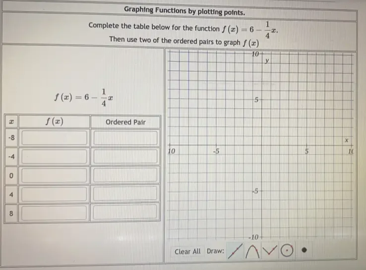 Solved: Graphing Functions by plotting points. Complete the table below ...