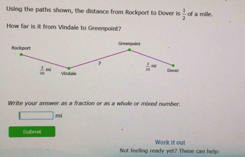 Using the paths shown, the distance from Rockport to Dover is  1/2  of a mile.
How far is it from Vindale to Greenpoint?
Write your answer as a fraction or as a whole or mixed number.
□ mi
Submit
Work it out
Not feeling ready yet? These can help: