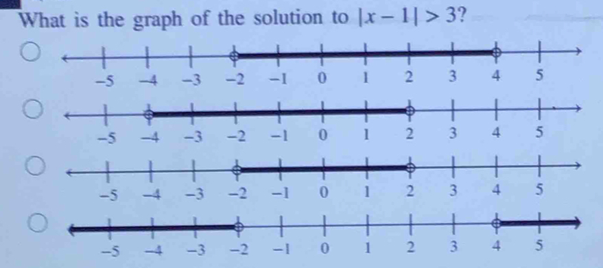 What is the graph of the solution to |x-1|>3 ?
-5