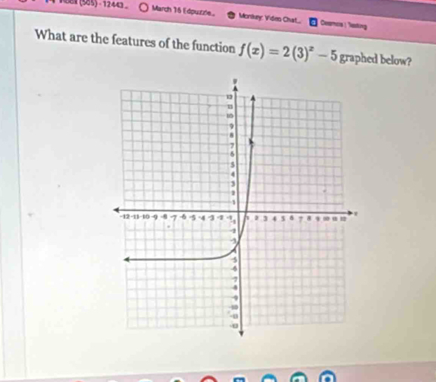 N88x (585) - 12441 March 16 Edpuzde。 Monky: Viden Chat. Ceamos | leasting 
What are the features of the function f(x)=2(3)^x-5 graphed below?