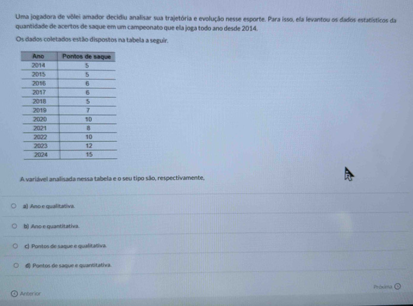 Uma jogadora de võlei amador decidiu analisar sua trajetória e evolução nesse esporte. Para isso, ela levantou os dados estatísticos da
quantidade de acertos de saque em um campeonato que ela joga todo ano desde 2014.
Os dados coletados estão dispostos na tabela a seguir.
A variável analisada nessa tabela e o seu tipo são, respectivamente,
a) Ano e qualitativa.
b) Ano e quantitativa.
c) Pontos de saque e qualitativa.
d) Pontos de saque e quantitativa.
Anterior Próxima