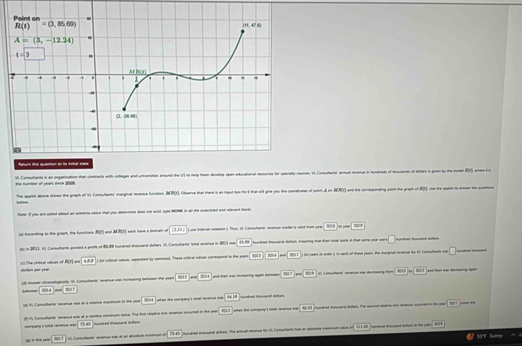 the number of years since 2008. V, Consultants is an organization that contracts with colleges and universities around the US to help them develop open educational resources for specialty courses. VI. Consultants' annual revenue in hundreds of Ihousands of dollars is given ly the model R(T), where 
The applet above shows the graph of VL Consultants' marginal revenue function, MR(r ). Observe that there is an input box for t that will give you the coordinates of point A=MR f) and the conresponding point the graph of R(f). Use the applet to arower the questions
below .
Note: If you are asked about an extreme volue that you determine does not exist, type NONE in all the associated and relevant baxes.
(a) According to the graph, the functions B(x) MR(r) each have a domain of [7,11] ( use innerval notation ). Thus, V, Consultants' revenue model is valid from y=x2010 no year 20=8
( =241 E. VI. Consultants possed a profit of 83.89 hundred thousand dollars. VI. Consultants' total revenue in 301 85.09 hundred thousand dollars, meaning that their sotal costs in that same year wer □
hundred thousand dollars
[OThe crisical values of B(t) 4.6, ( lst critical values, seporoted by commes). These critical values comrespond to the years 2012 2014 and ( list yeors in onder ). In each of these years, the marginal revenue for VI, Consultants was □ hundred thousand
dollars per year.
24 9
(d) Answer chronologically. VI Consultants' revenue was increasing between the years 2012| and then was increassing again between VI, Consultants' revenue was decreasing from 3010 2012  and then was decreasing again 
Retwees 2014mol2017
(#) VI. Consultants' revenue was at a relative marxsimum in the year 2014 whan the company's total reverue was 54.16 hundred thousand dotans.
(f) VI, Consuftants' revenue was at a relative minmum telice. The first relative min revenue occurred in the yea 2012 when the company's total rerenue was 80:5 hundred thousand dollan. The second relative min revenue occurred in the pear when The
company's totull revenue was 14 hundred thousand dollars
111 08 hundred thousand dollars in the year 2019
[gǔ in the year  VI Consultants' revenue was at an absolute minimum of T145 hundred thousand dollars. The annual revenue for VI, Consultants had an absolute maxionum value of
2017 55°F Sunny