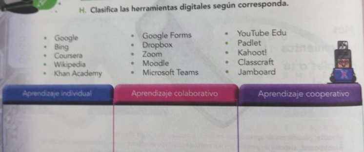 Clasifica las herramientas digitales según corresponda. 
Google Google Forms YouTube Edu 
Bing Dropbox Padlet 
Coursera Zoom Kahoot! 
Wikipedia Moodle Classcraft 
Khan Academy Microsoft Teams Jamboard