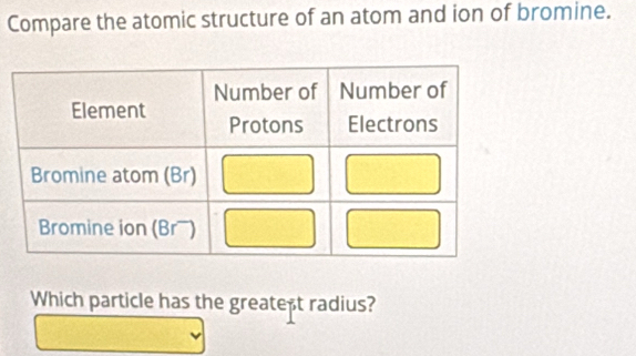 Compare the atomic structure of an atom and ion of bromine. 
Which particle has the greatest radius?