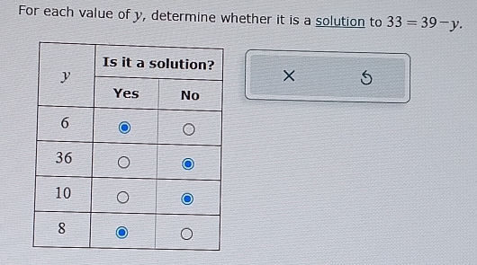 For each value of y, determine whether it is a solution to 33=39-y. 
×