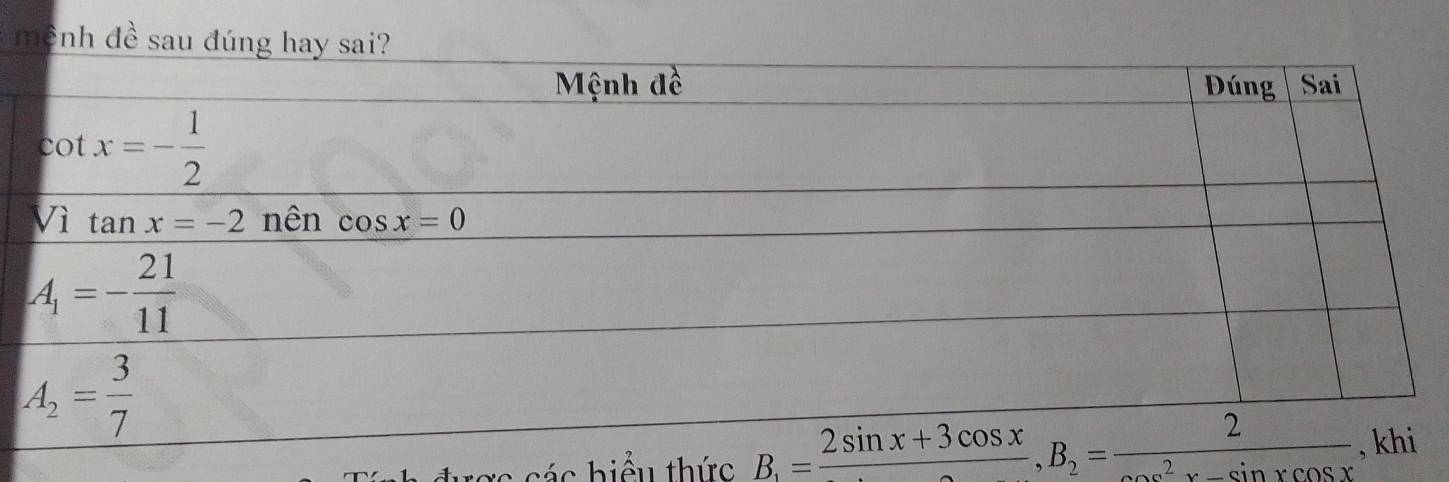 mệnh đề sau đú
tợc các hiểu thức