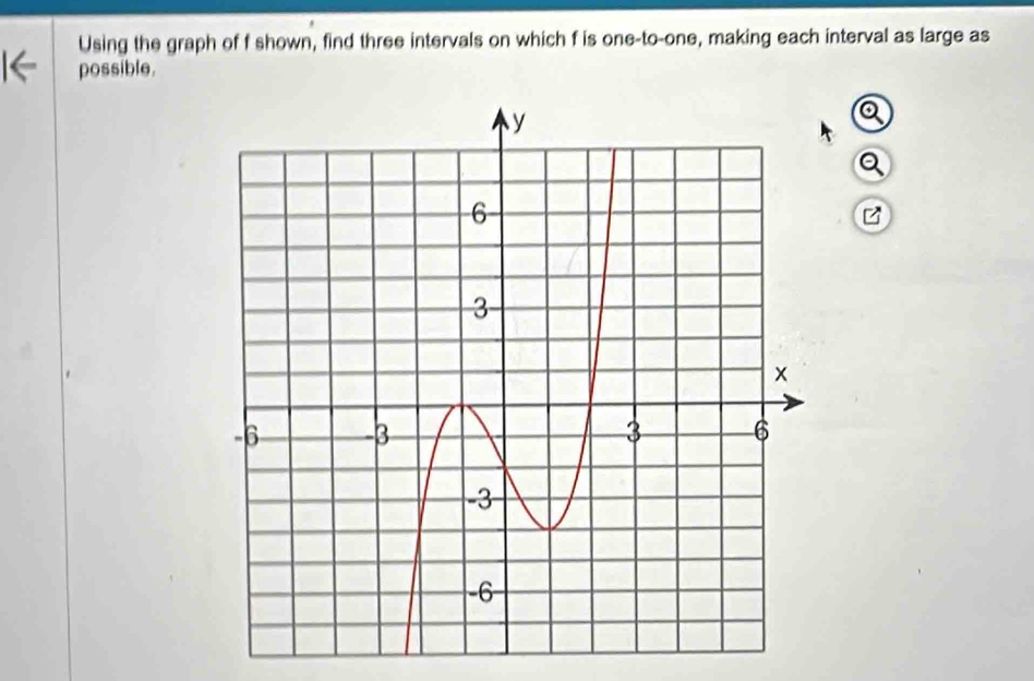 Solved: Using the graph of f shown, find three intervals on which f is ...
