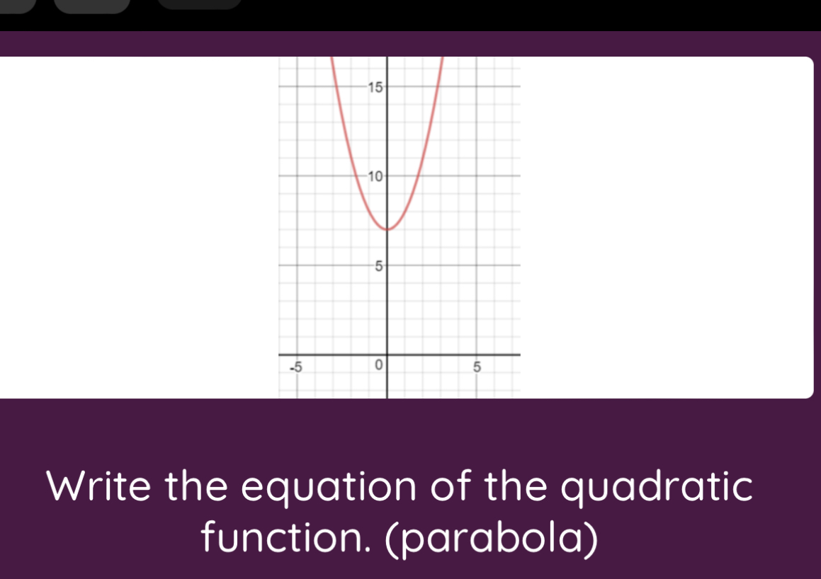 Write the equation of the quadratic 
function. (parabola)