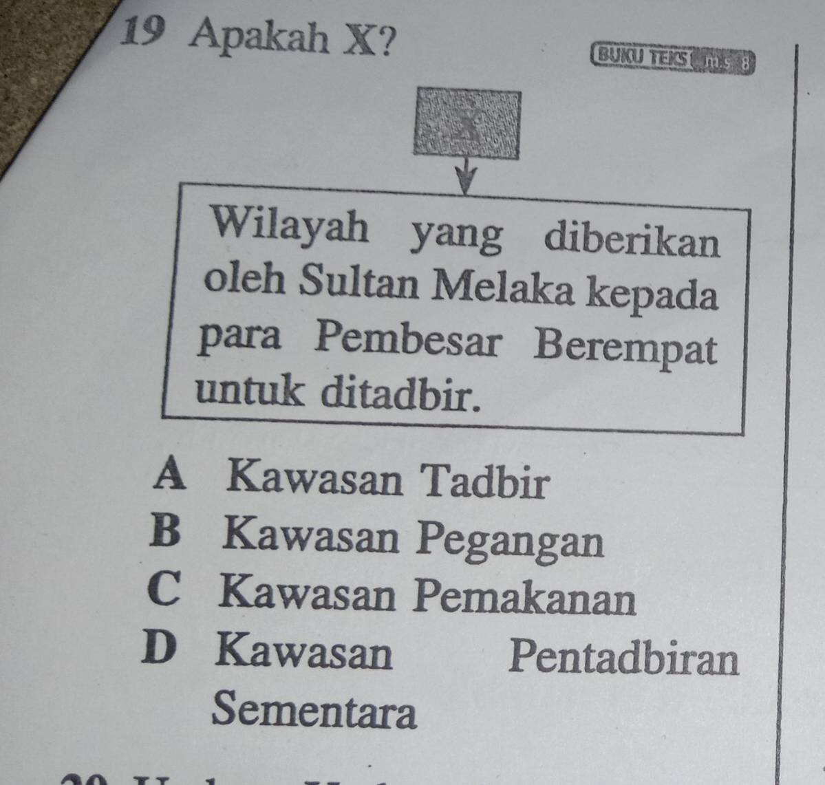 Apakah X? BUKU TEKS S 
Wilayah yang diberikan
oleh Sultan Melaka kepada
para Pembesar Berempat
untuk ditadbir.
A Kawasan Tadbir
B Kawasan Pegangan
C Kawasan Pemakanan
D Kawasan Pentadbiran
Sementara