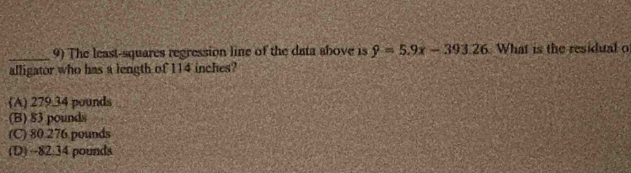 The least-squares regression line of the data above is hat y=5.9x-393.26 What is the residual o
alligator who has a length of 114 inches?
(A) 279.34 pounds
(B) 83 pounds
(C) 80 276 pounds
(D) -82:34 pounds