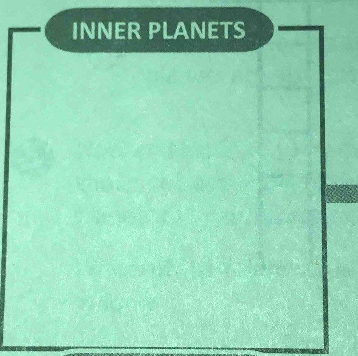 INNER PLANETS