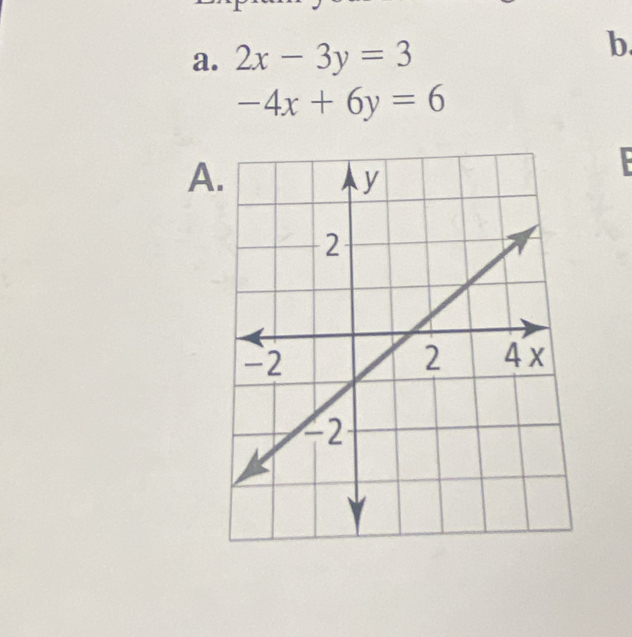 2x-3y=3
b
-4x+6y=6
A