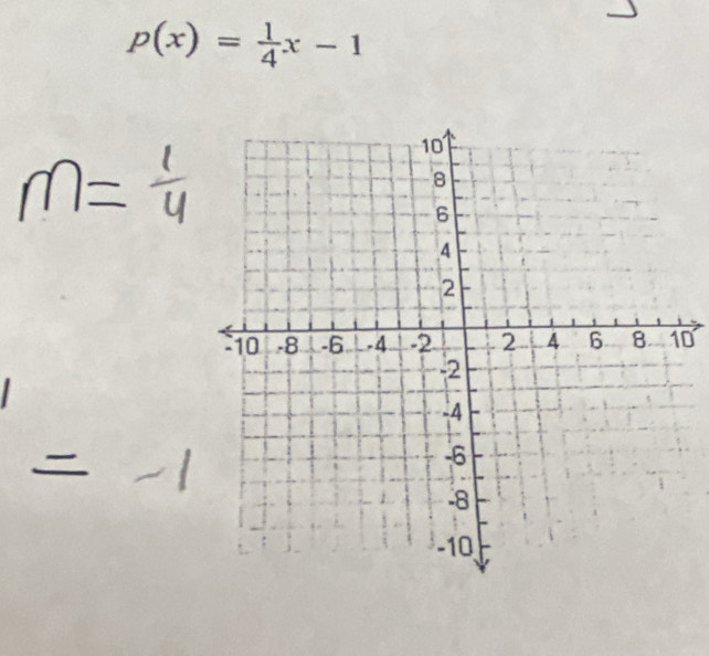 p(x)= 1/4 x-1
0