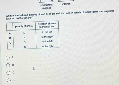 permanent soft iron
magnet
What is the induced polarity of end X of the soft iron and in which direction does the magnetic
force act on the soft iron?
A
B
C
D