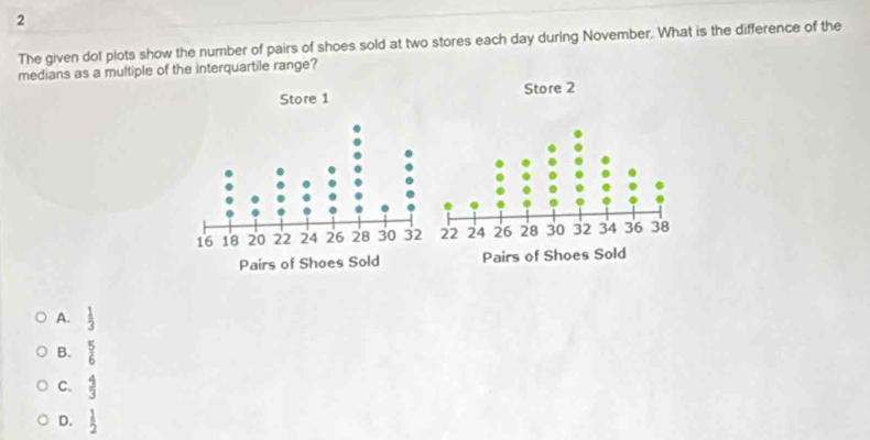 The given dot plots show the number of pairs of shoes sold at two stores each day during November. What is the difference of the
medians as a multiple of the interquartile range?
Store 1 Store 2
A.  1/3 
B.  5/6 
C.  4/3 
D.  1/2 