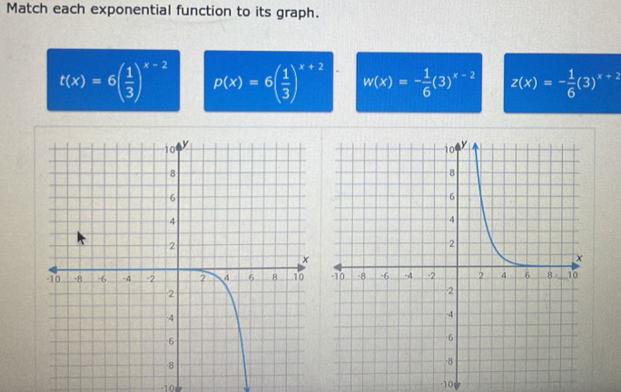 Match each exponential function to its graph.
t(x)=6( 1/3 )^x-2 p(x)=6( 1/3 )^x+2 w(x)=- 1/6 (3)^x-2 z(x)=- 1/6 (3)^x+2
-10 -10