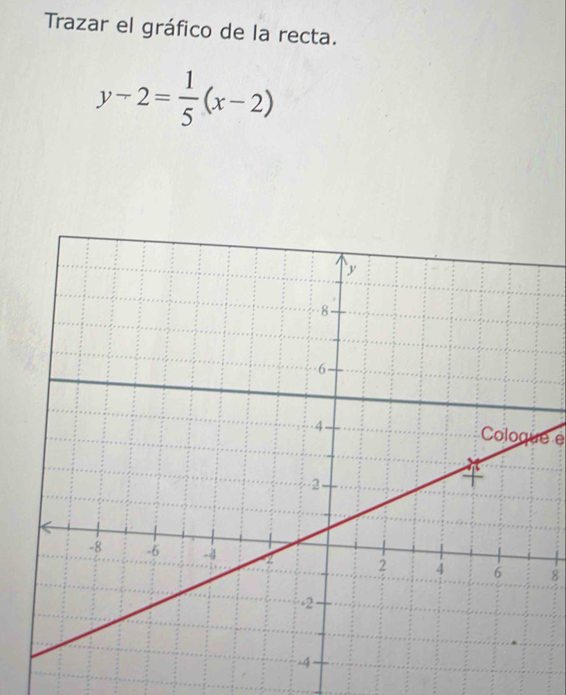 Trazar el gráfico de la recta.
y-2= 1/5 (x-2)
Coloque e 
8