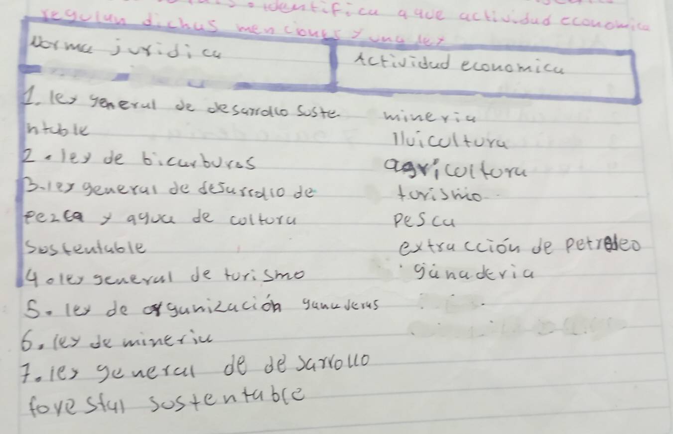 Isoidentificu ggue activioad cconomica
reguiun dichus men cooues yong der
Norma juridi ca Activided economicu
1. les geeral de desarralo soste mine ric
In tuboie
Iluicultura
2. ley de bicurburss agvicoltoru
B. 1ey general de desurrdio de forismio
pezea y qquu de coltora pescu
Sostentable extraccion de petredeo
Hoiey seneral de torisme
gùnaderia
S. les degunizacion ganuderus
6. ley de mineric
7. ies genercl de desarrouo
fore stul sostentable