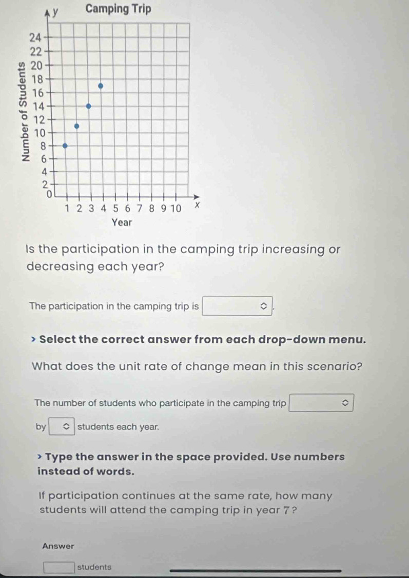 Camping Trip 
ing trip increasing or 
decreasing each year? 
The participation in the camping trip is □°
Select the correct answer from each drop-down menu. 
What does the unit rate of change mean in this scenario? 
The number of students who participate in the camping trip □°
by . 
C students each year. 
Type the answer in the space provided. Use numbers 
instead of words. 
If participation continues at the same rate, how many 
students will attend the camping trip in year 7? 
Answer
□ students