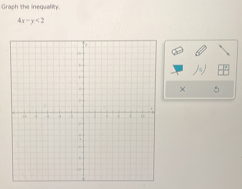 Graph the inequality.
4x-y<2</tex> 
×