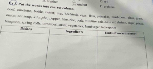 D. rgll
B. another C. yoghurt D. problem
Ex 3. Put the words into correct column.
beef, omelette, bottle, butter, cup, beefsteak, eggs, flour, pancakes, mushroom, glass, gram,
onion, eel soup, kilo, pho, pepper, litre, rice, pork, millilitre, salt, banh mi, shrimp, sugar,
teaspoon, spring