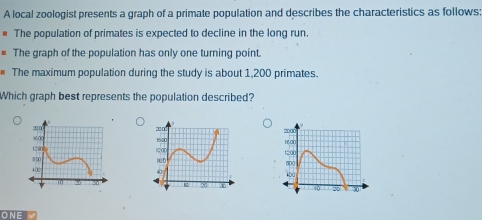 A local zoologist presents a graph of a primate population and describes the characteristics as follows: 
The population of primates is expected to decline in the long run. 
. The graph of the population has only one turning point. 
The maximum population during the study is about 1,200 primates. 
Which graph best represents the population described? 

ONE