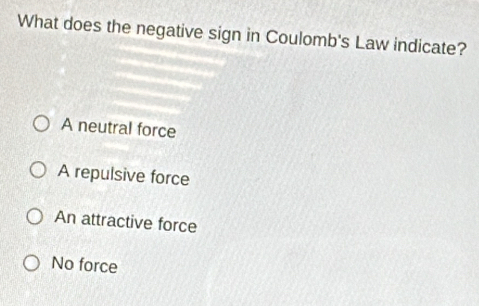 Solved: What does the negative sign in Coulomb's Law indicate? A ...