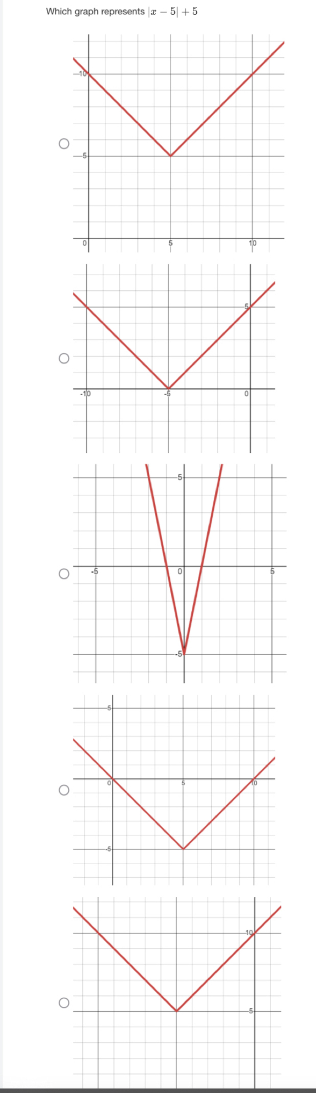 Which graph represents |x-5|+5