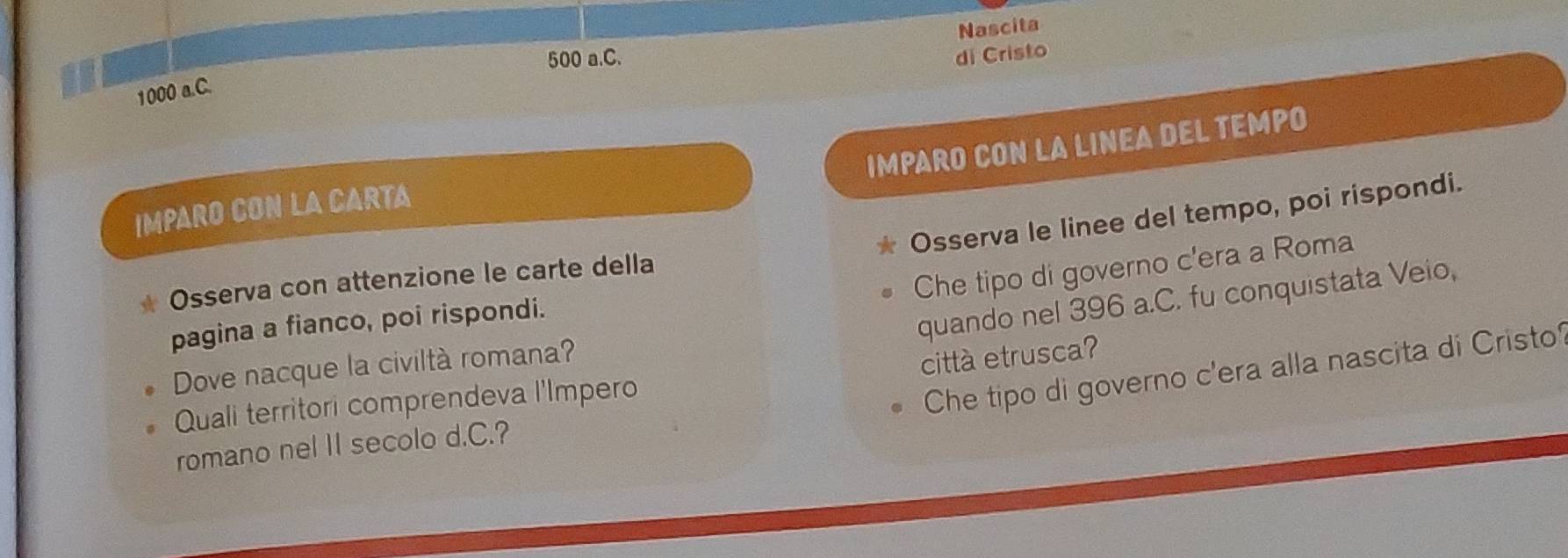 Nascita
500 a.C. di Cristo
1000 a.C. 
IMPARO CON LA LINEA DEL TEMPO 
IMPARO CON LA CARTA 
Osserva le linee del tempo, poi rispondi. 
Che tipo di governo c'era a Roma 
Osserva con attenzione le carte della 
pagina a fianco, poi rispondi. 
quando nel 396 a.C. fu conquistata Veio, 
Dove nacque la civiltà romana? 
città etrusca? 
Quali territori comprendeva I'Impero 
Che tipo di governo c'era alla nascita di Cristo' 
romano nel II secolo d.C.?