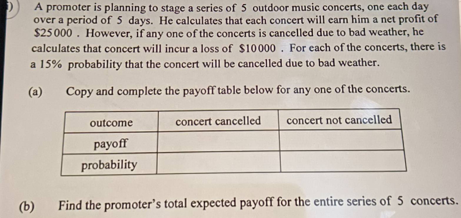 A promoter is planning to stage a series of 5 outdoor music concerts, one each day 
over a period of 5 days. He calculates that each concert will earn him a net profit of
$25000. However, if any one of the concerts is cancelled due to bad weather, he 
calculates that concert will incur a loss of $10000. For each of the concerts, there is 
a 15% probability that the concert will be cancelled due to bad weather. 
(a) Copy and complete the payoff table below for any one of the concerts. 
(b) Find the promoter’s total expected payoff for the entire series of 5 concerts.