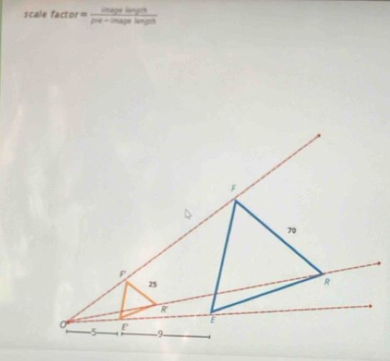 scale factor= inapelingeh/pee-inapelongeh 