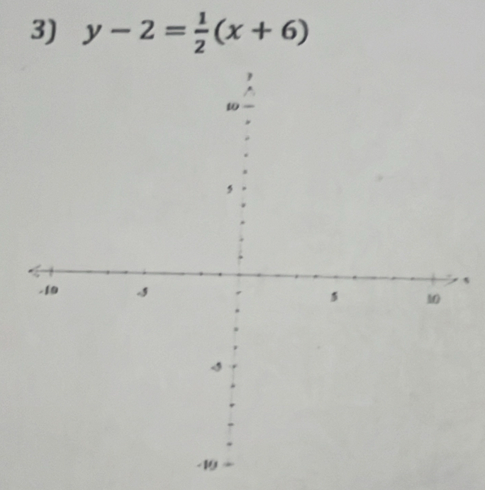 y-2= 1/2 (x+6)