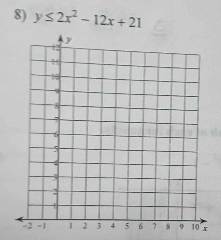 y≤ 2x^2-12x+21