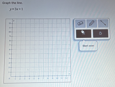 Graph the line.
y=3x+1
Start over