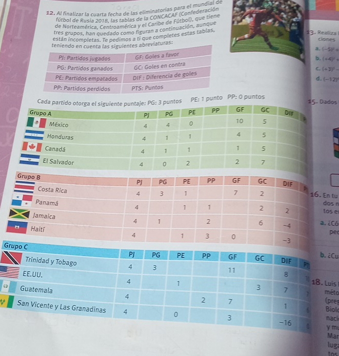 Al finalizar la cuarta fecha de las eliminatorias para el mundial de
fútbol de Rusia 2018, las tablas de la CONCACAF (Confederación
de Norteamérica, Centroamérica y el Caribe de Fútbol), que tiene
tres grupos, han quedado como figuran a continuación, aunque
están incompletas. Te pedimos a ti que completes estas tablas,
13. Realiza
clones
viaturas:
a. (-5)^2+
b. (+4)^2+
C (+3)^5-
d. (-12)^circ 
s PE: 1 punto PP: 0 puntos
os
u
n
e
ó
ec
u
s 
to
e
lo
cim
ar
luga
tos