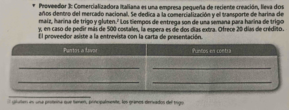 Proveedor 3: Comercializadora Italiana es una empresa pequeña de reciente creación, Ileva dos 
años dentro del mercado nacional. Se dedica a la comercialización y el transporte de harina de 
maíz, harina de trigo y gluten.² Los tiempos de entrega son de una semana para harina de trigo 
y, en caso de pedir más de 500 costales, la espera es de dos días extra. Ofrece 20 días de crédito. 
El proveedor asiste a la entrevista con la carta de presentación. 
E gluten es una proteína que tienen, principalmente, los granos derivados del trigo.