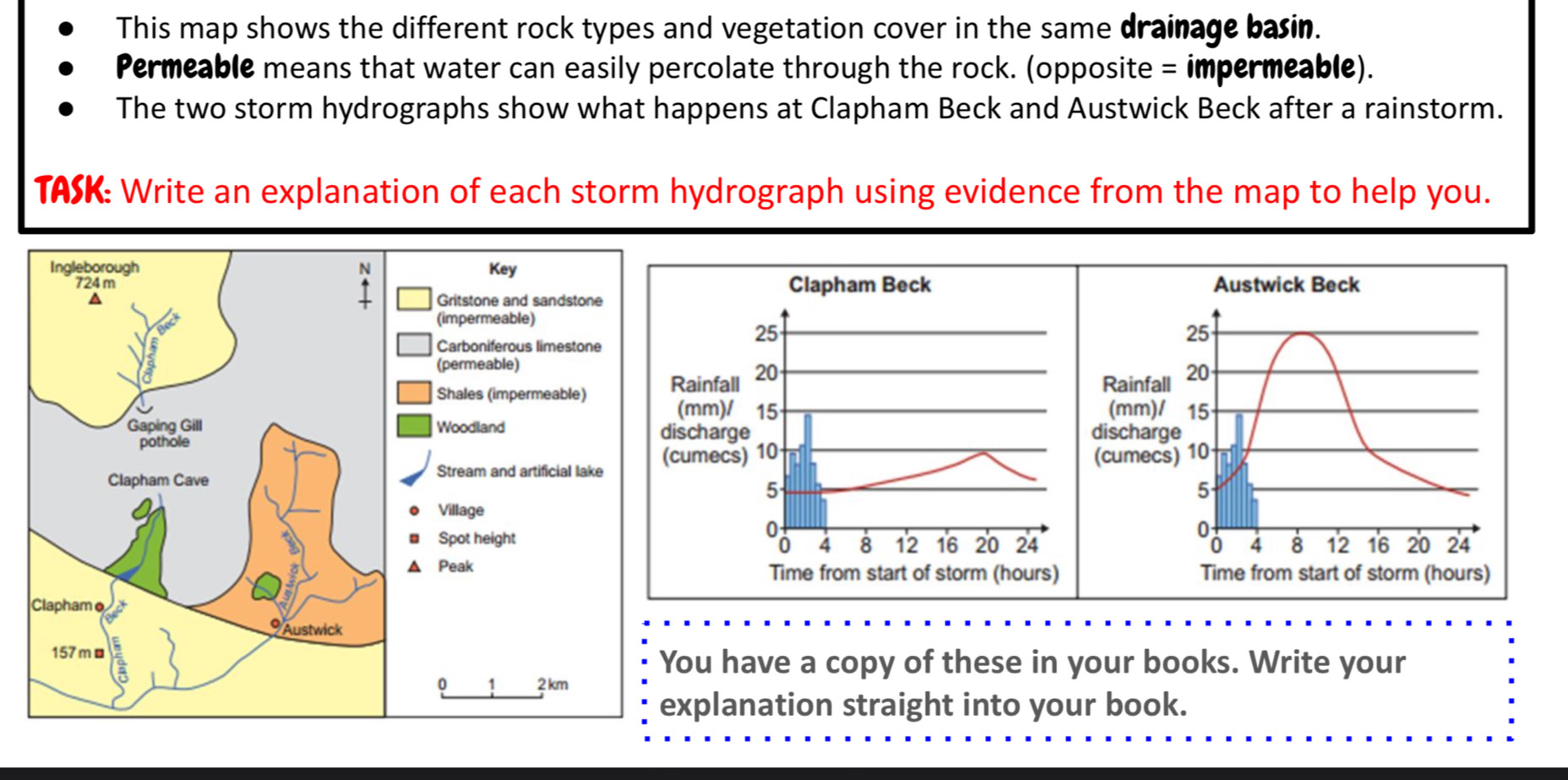แก้ไขแล้ว:This map shows the different rock types and vegetation cover ...