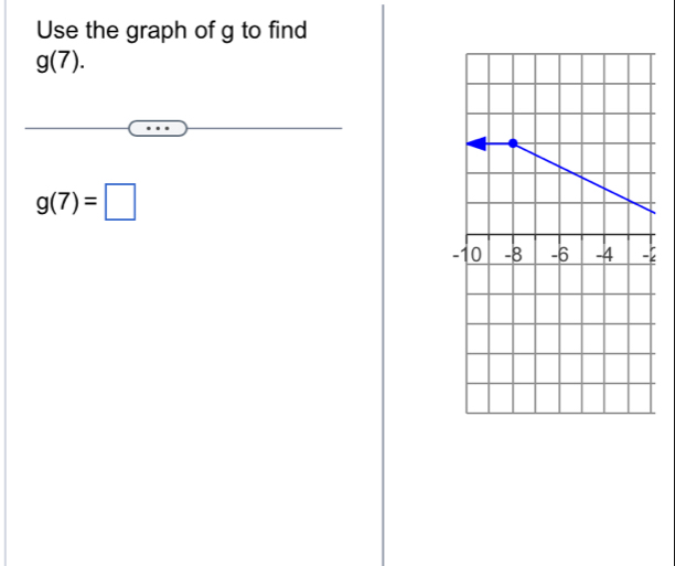 Use the graph of g to find
g(7).
g(7)=□